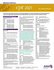 Ear, Nose &Throat (CPT 2021 Express Reference Coding Card)
